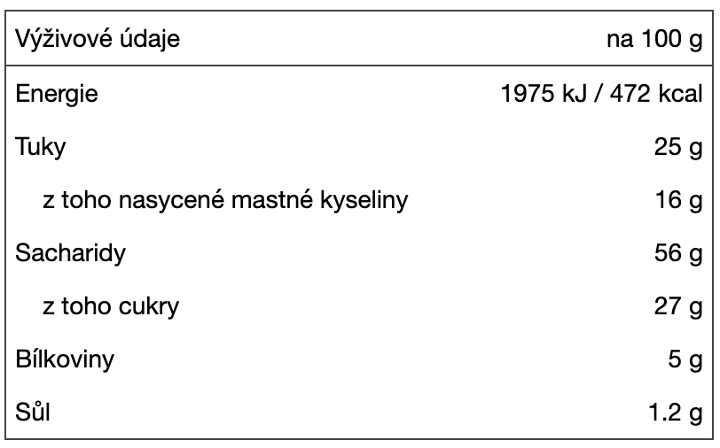 Cookies Biscoff & čokoláda